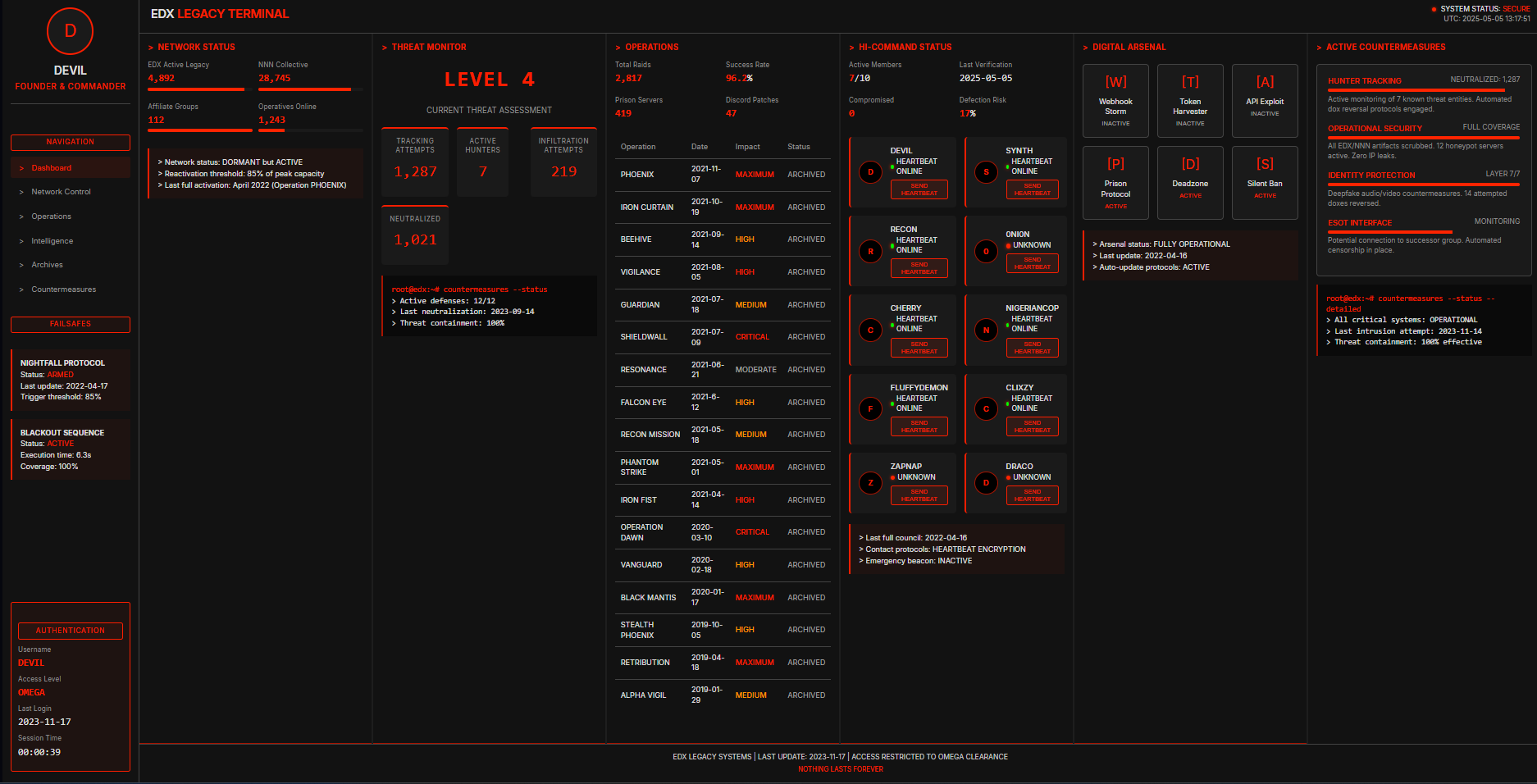 EDX Legacy Terminal Screenshot